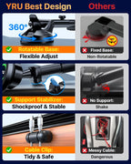 Ultra Grip MagSafe Car Mount – 360° Phone Holder